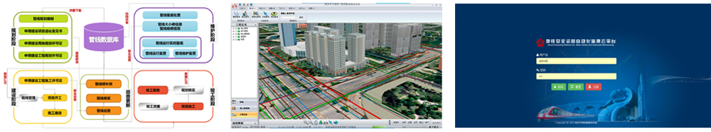 µØÀíÐÅÏ¢-.jpg µØÀíÐÅÏ¢-.jpg